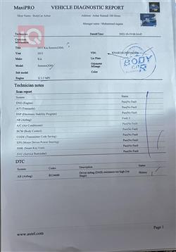کیا سۆرینتۆ